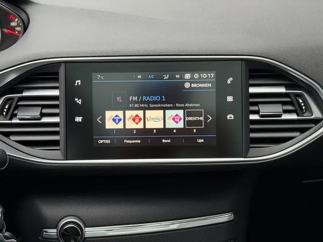 Peugeot 308 SW 1.2 PureTech Allure 2020 Benzine 26