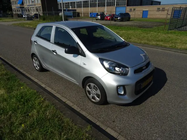 Kia Picanto 1.0 CVVT EconomyLine 2015 Benzine 7