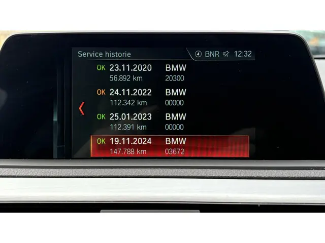 BMW 1 Serie 118i Executive 2018 Benzine 24