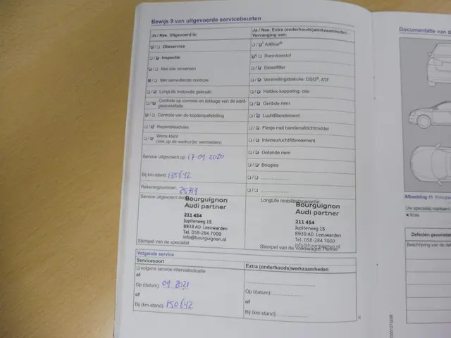 Volkswagen Golf 1.4 TSI GTE 2015 Hybride Benzine 50