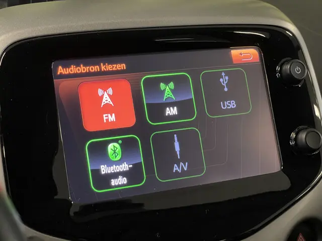 Citroën C1 1.0 e-VTi Style Edition 2015 Benzine 15