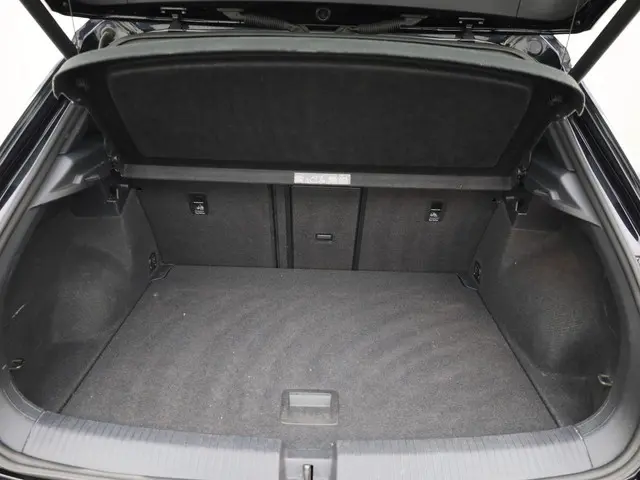 Volkswagen T-Roc 1.5TSI/150PK Sport 2020 Benzine 20