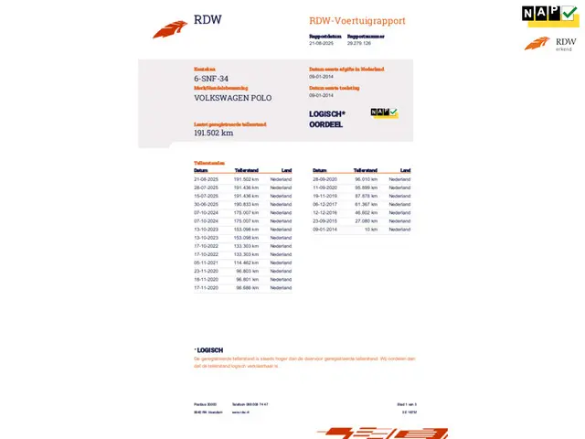 Volkswagen Polo 1.2 TSI BlueMotion Edition 2014 Benzine 16