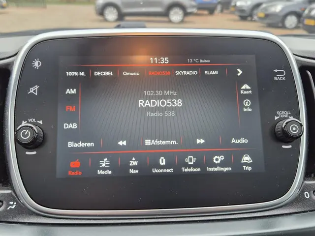 Fiat 500 1.0 Hybrid Rockstar 2021 Hybride Benzine 24