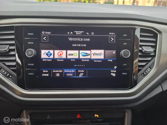 Volkswagen T-Roc 1.0 TSI Style Business 2021 Benzine 22