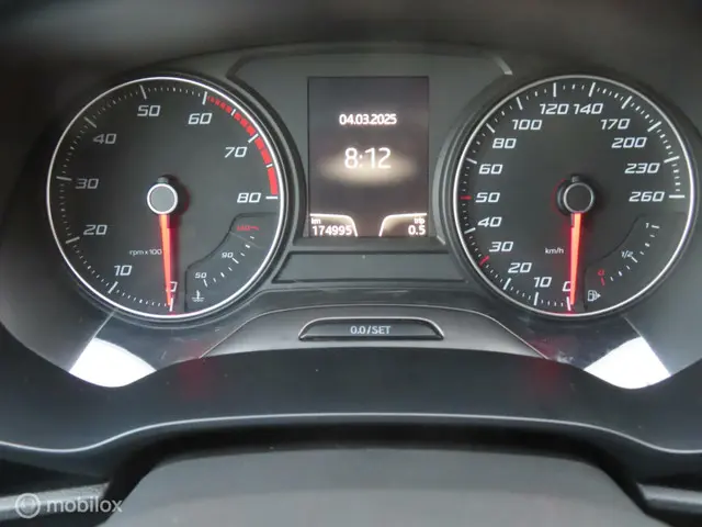 SEAT Leon ST 1.4 TSI ACT Style/nav/pdc/clima. 2015 Benzine 24