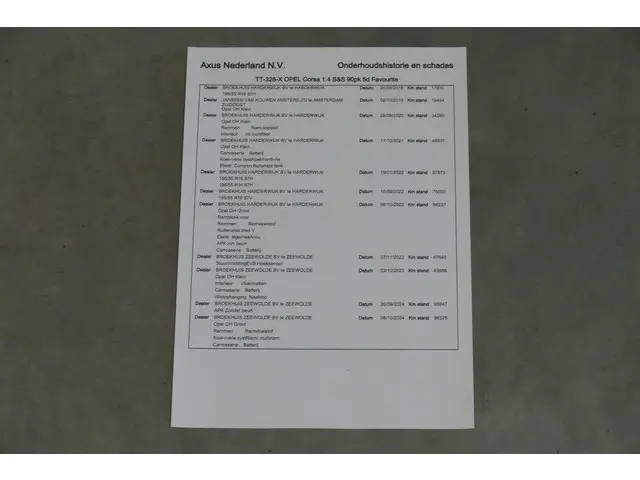 Opel Corsa 1.4 Favourite 2018 Benzine 45