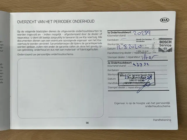 Kia Picanto 1.0 CVVT PlusLine 2019 Benzine 69