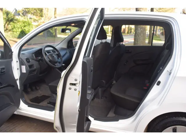 Suzuki Celerio 1.0 Comfort 2019 Benzine 10