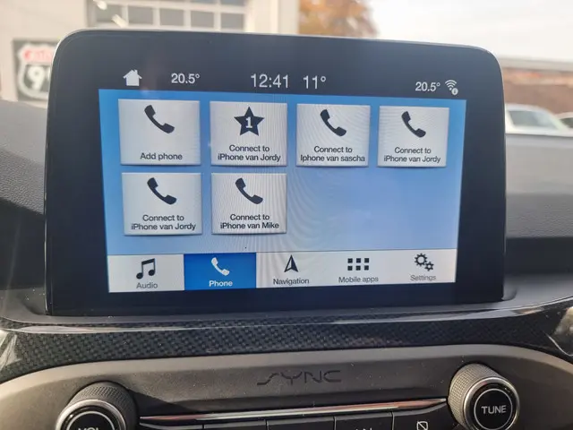 Ford Focus 1.0 EcoBoost ST Line Business 2019 Benzine 21