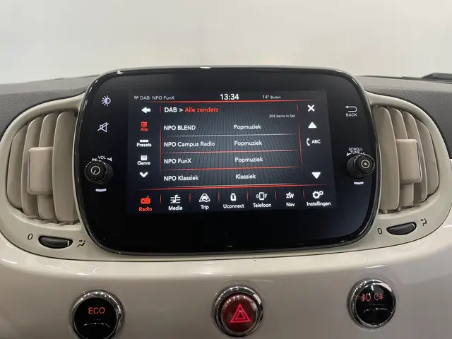 Fiat 500C 0.9 TwinAir Turbo Collezione 2018 Benzine 25