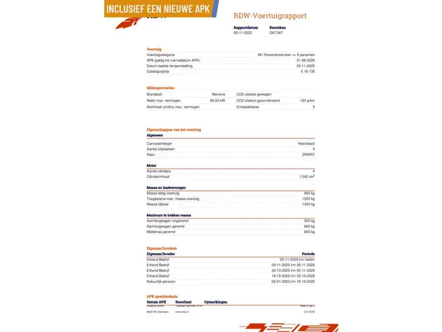 Ford Fiesta 1.25 - Facelift type 2014 Benzine 11