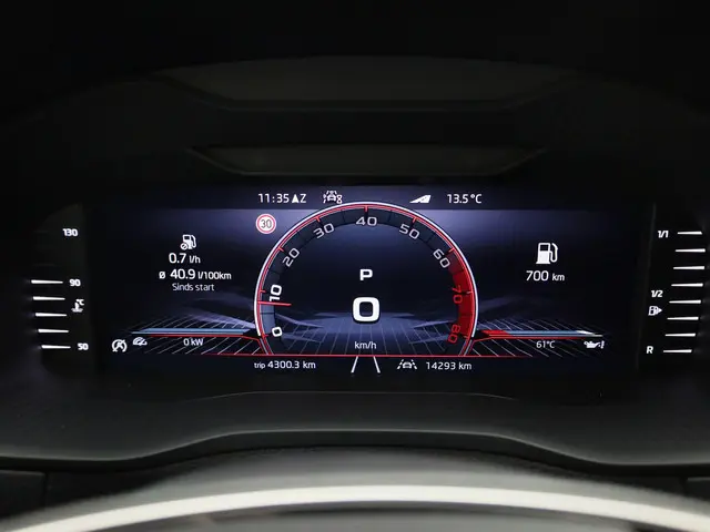 Škoda Karoq 1.5TSI/150PK ACT Sportline DSG 2025 Benzine 15