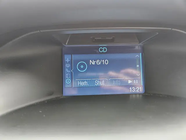 Ford Focus Wagon 1.0 EcoBoost Edition 2013 Benzine 26