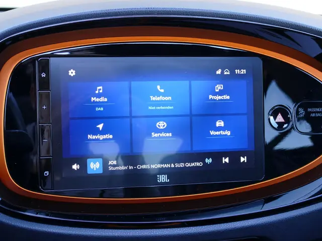 Toyota Aygo X 1.0 VVT-i S-CVT Limited 2022 Benzine 15