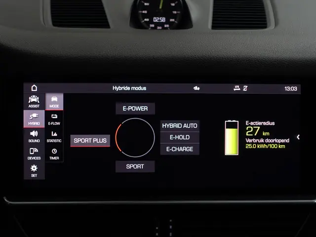 Porsche Cayenne Coupé 3.0 E-Hybrid 2021 Hybride Benzine 14