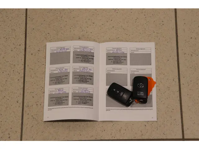 Toyota RAV4 2.5 Hybrid AWD Energy, 2018 Hybride Benzine 35