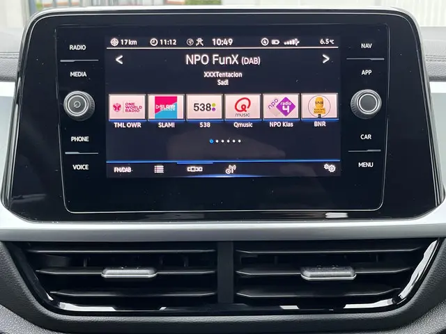 Volkswagen T-Roc 1.0 TSI Life 2023 Benzine 73