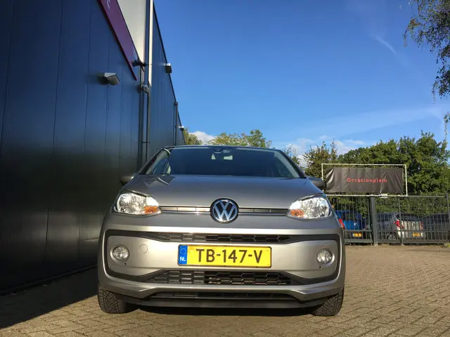 Volkswagen up! 1.0 BMT high up! 2018 Benzine 3