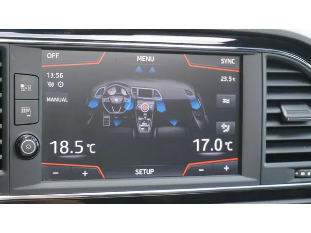 SEAT Leon ST Cupra 2.0 TSI 301pk 4DRIVE 2019 Benzine 19