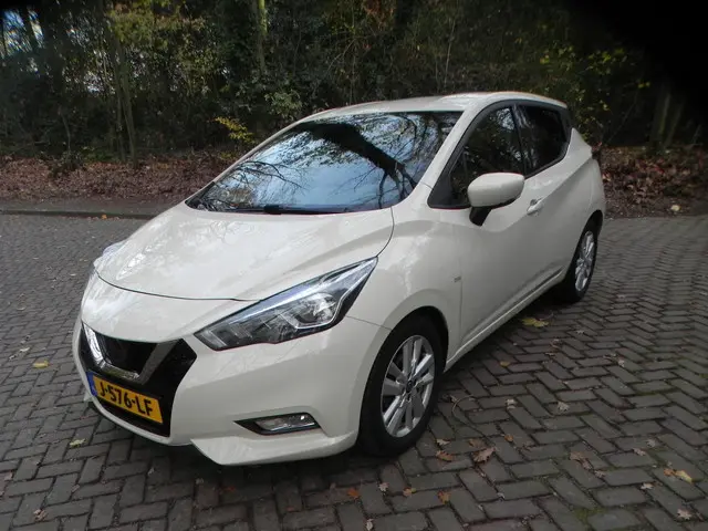 Nissan Micra 2