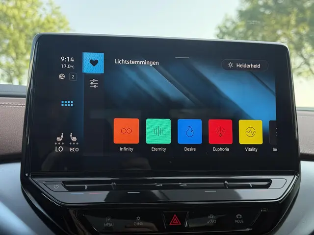 Volkswagen ID.4 Aut. Bus. Edition 77kWh 2021 Elektrisch 28