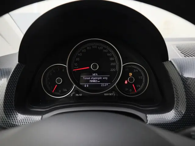 Volkswagen up! 1.0/60PK BMT move up! 2019 Benzine 22