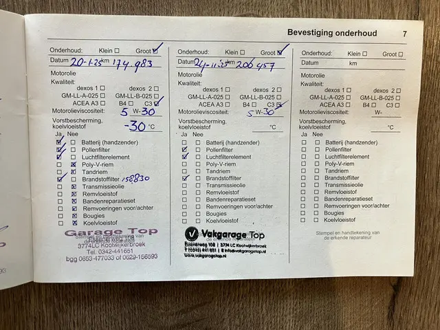 Opel Vivaro Combi 1.6 CDTI L2H1 ecoFLEX 2015 Diesel 27