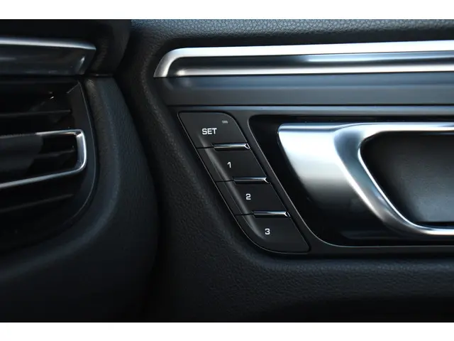 Porsche Macan 2.0 PDK 2019 Benzine 80