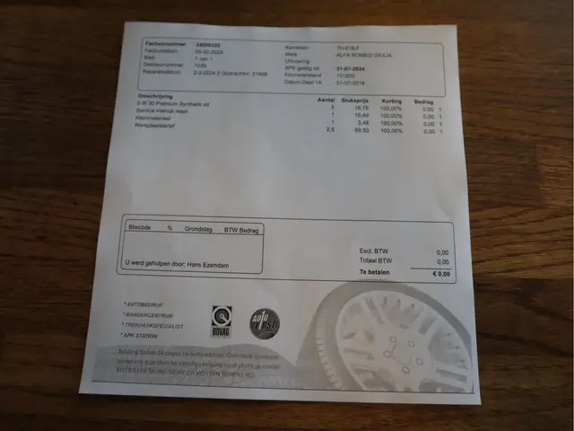 Alfa Romeo Giulia 2.0T Super 2018 Benzine 18