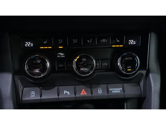 Škoda Karoq 1.5 TSI ACT Sportline Business 2023 Benzine 22