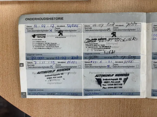 Peugeot 208 1.0 VTi LIKE 2014 Benzine 30