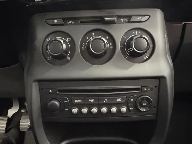 Citroën C3 1.0 PureTech Tendance 2015 Benzine 17