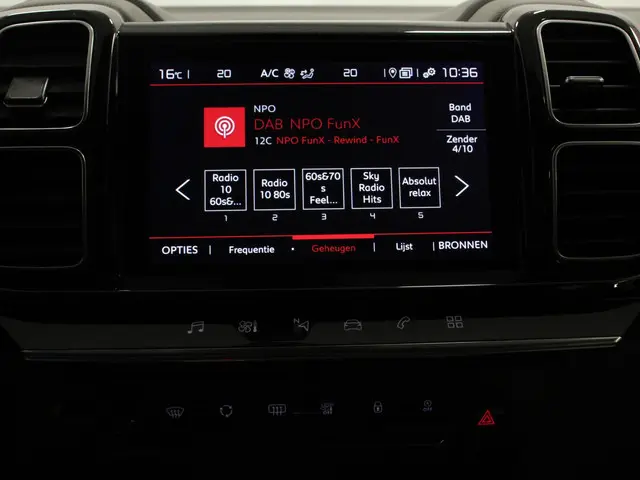 Citroën C5 Aircross 1.2 PureTech Business 2022 Benzine 34