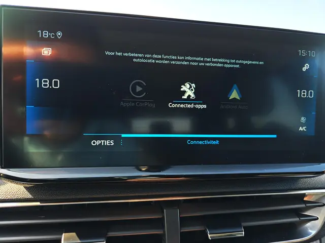 Peugeot 3008 1.2 PureTech Active 2022 Benzine 36