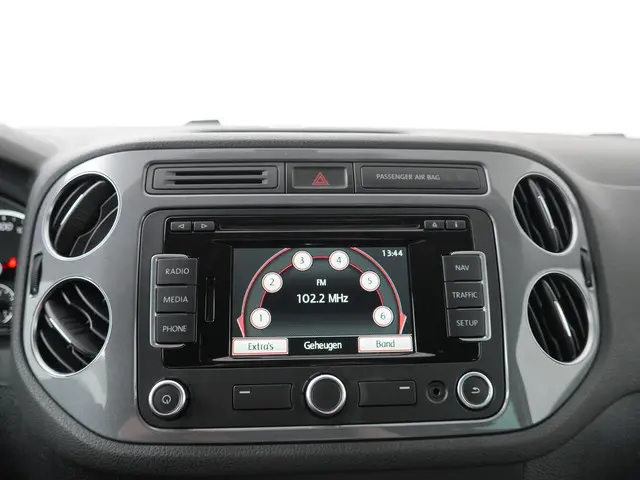 Volkswagen Tiguan 1.4 TSI Sport&Style 2014 Benzine 17
