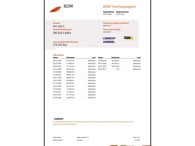 Škoda Fabia Combi 1.2 TSI Drive 2017 Benzine 22