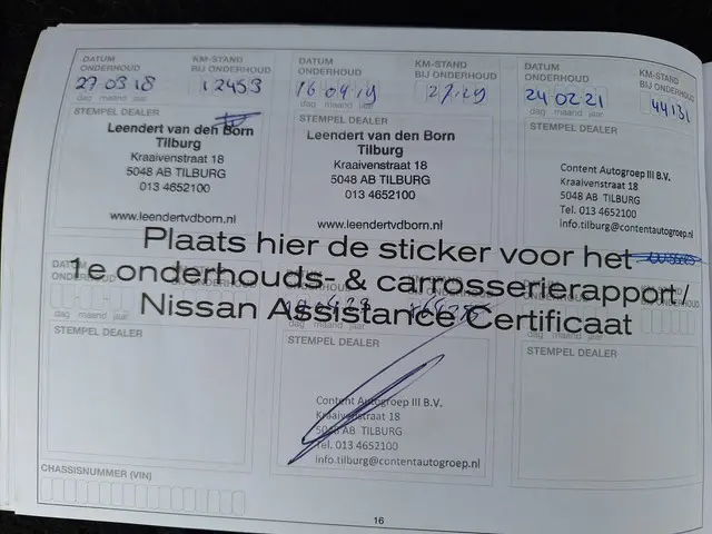 Nissan QASHQAI 1.2 Acenta 2017 Benzine 30