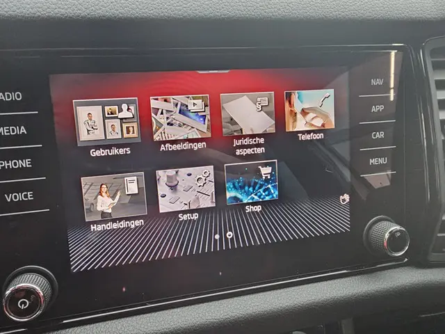 Škoda Kodiaq 1.5 TSI Sportline Business 2021 Benzine 15