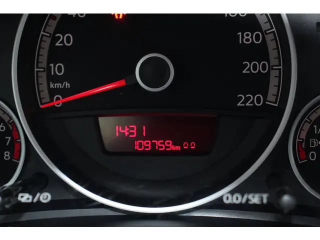 Volkswagen up! 1.0 BMT up! beats 2017 Benzine 16