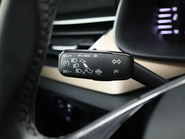 Škoda Kamiq 1.0TSI/110PK Business Edition 2021 Benzine 8