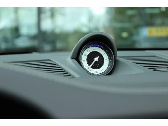 Porsche 911 Targa 4S 3.0 450 PK 992 ORIG. NL 2021 Benzine 6