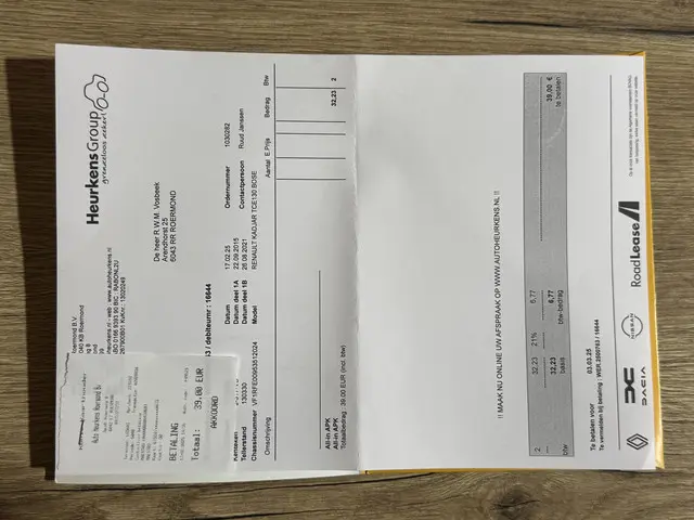 Renault Kadjar 1.2 TCe Bose 2015 Benzine 50