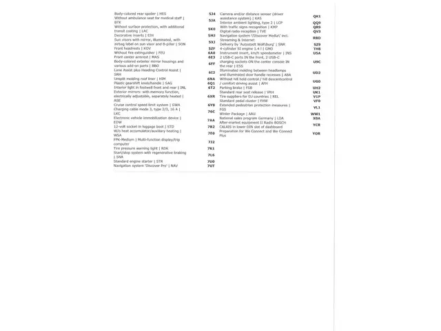 Volkswagen Golf 1.4 eHybrid PHEV 2021 Hybride Benzine 30