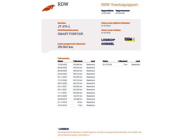 Smart Forfour 1.0 Pure 2016 Benzine 17