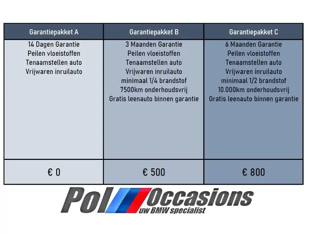 BMW X3 xDrive20i 2019 Benzine 27