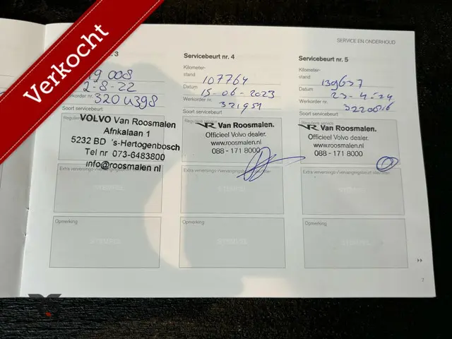Volvo V40 Cross Country 1.5 T3 Polar+ Luxury 2019 Benzine 54