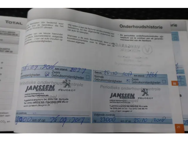 Peugeot 208 1.2 PureTech Allure 2015 Benzine 32