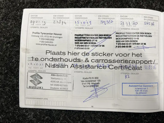 Nissan QASHQAI 1.2 Acenta 2016 Benzine 36