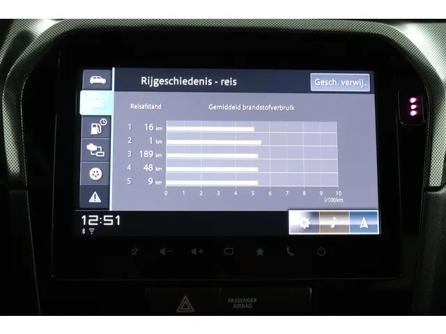 Suzuki Vitara 1.5 Hybrid Style 2025 Hybride Benzine 60